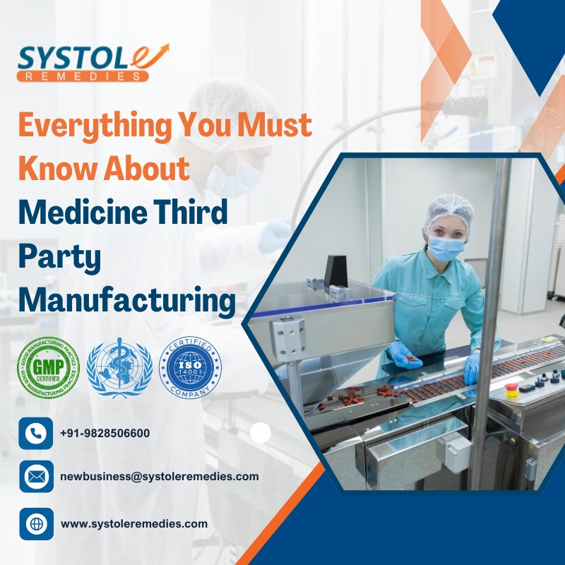 citriclabs|Everything You Must Know About Medicine Third Party Manufacturing 